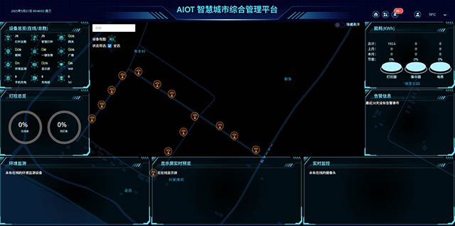 AIoT智慧城市综合管理平台技术方案