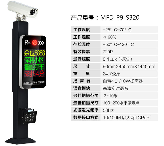石台快马车牌识别系统安装与组成